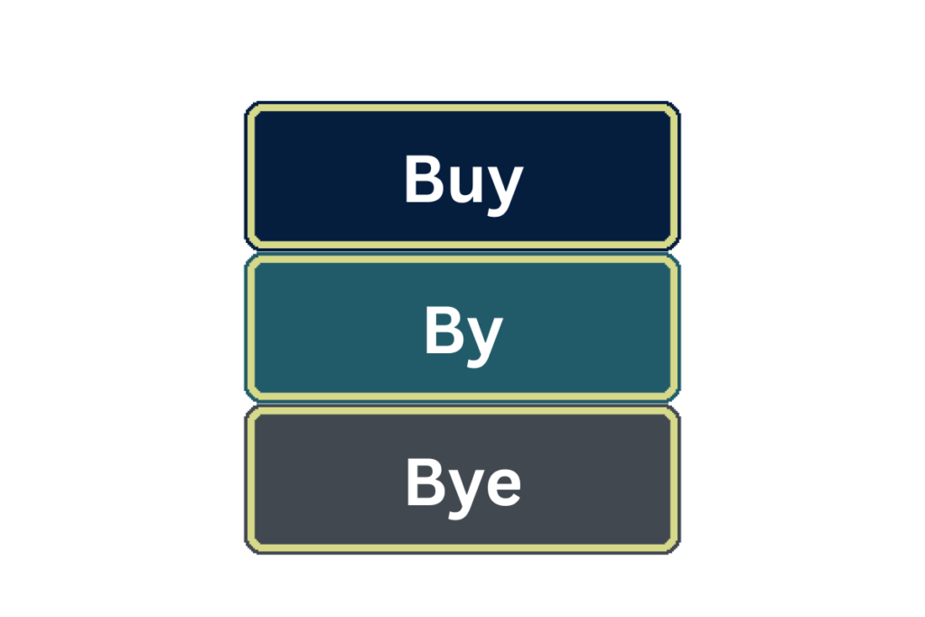 which is the right choice from the confusing words buy, by, and bye