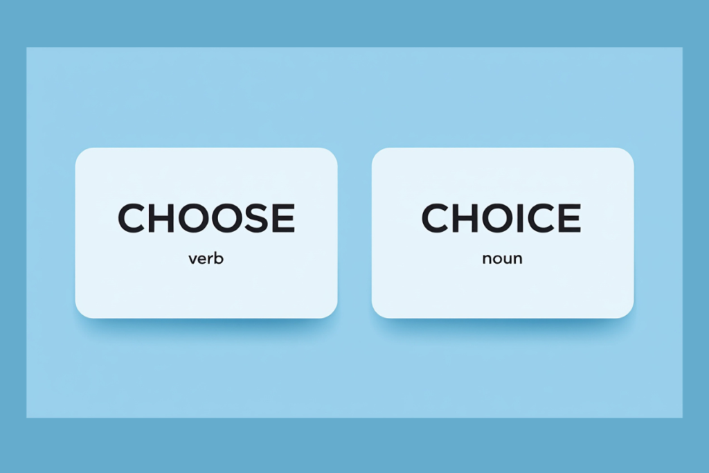 Infographic explaining choose and choice as verb and noun forms in English.