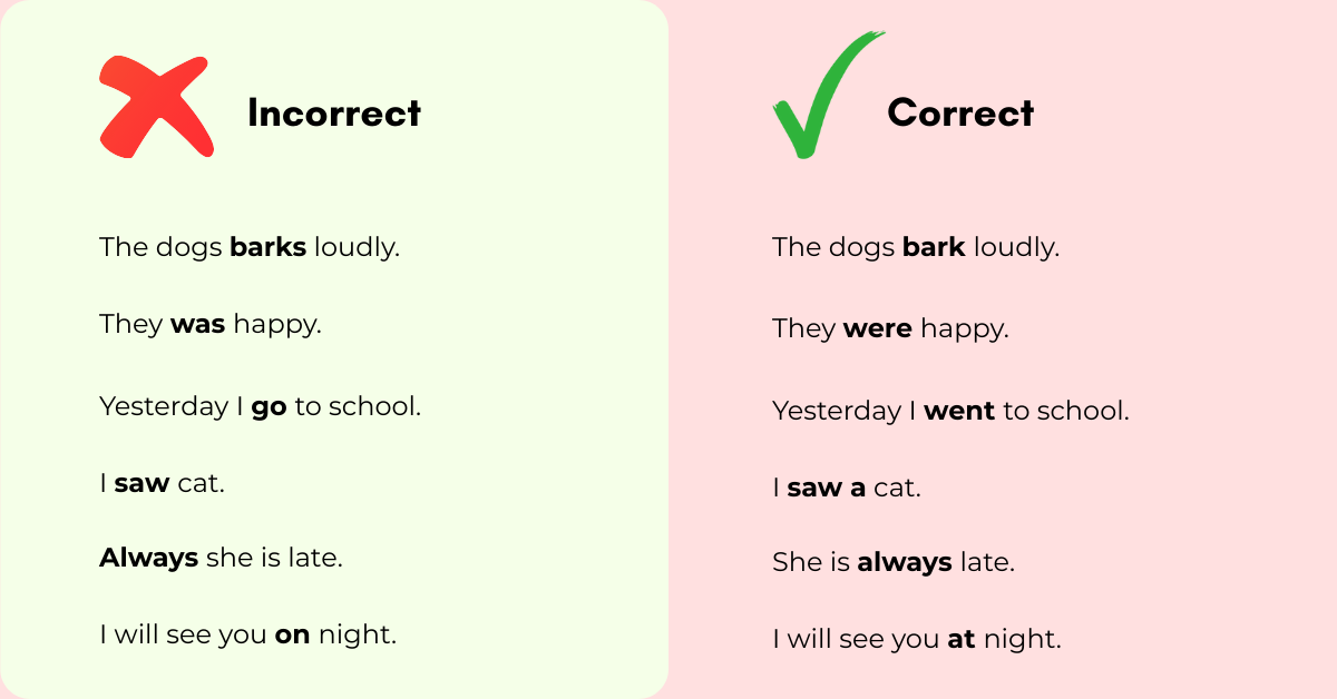Side-by-side comparison showing incorrect and correct English grammar sentences.