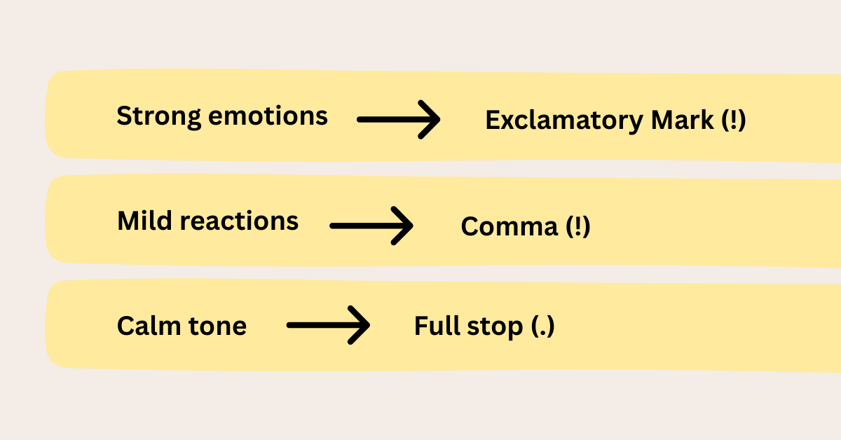 Punctuation with interjections examples