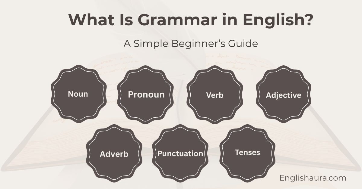 What is grammar in English explained for beginners with key grammar terms