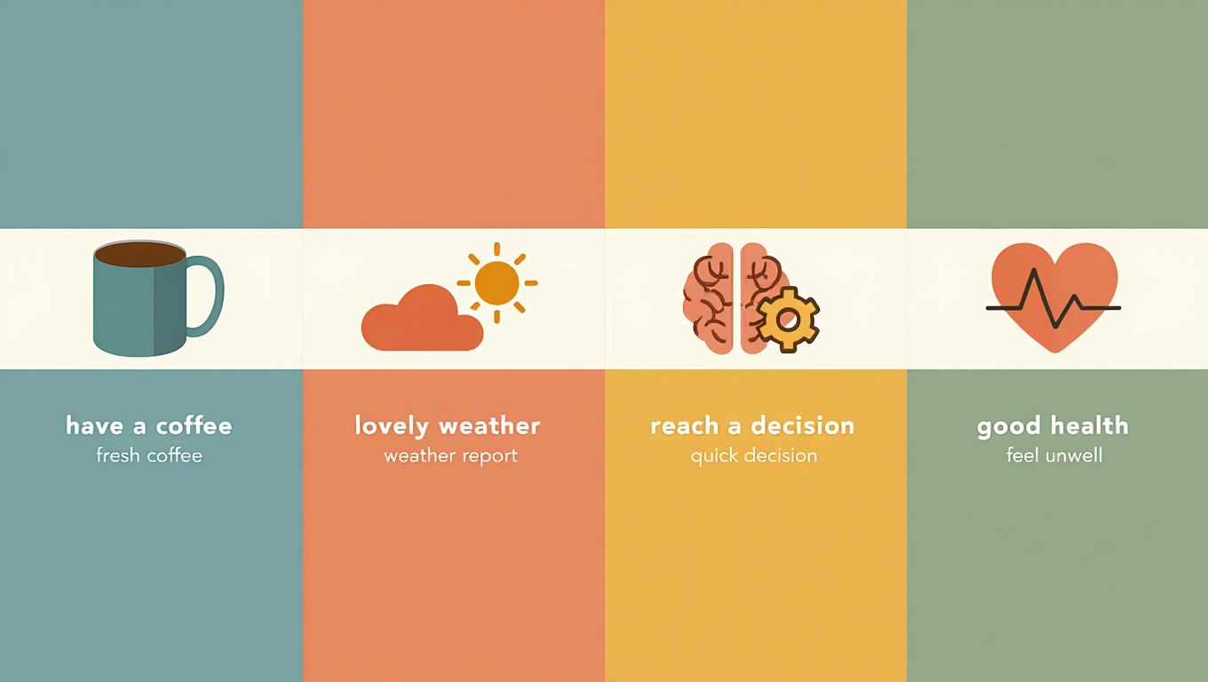 Daily life English word combinations for fluency, including phrases like 'make a decision' and 'strong coffee
