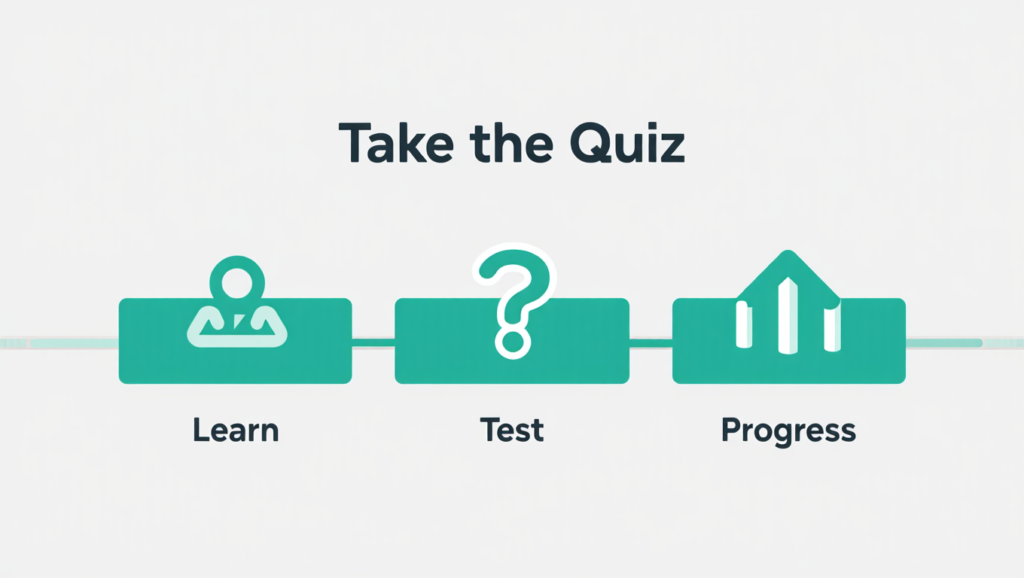 ake the quiz infographic to test daily talk vocabulary for beginners