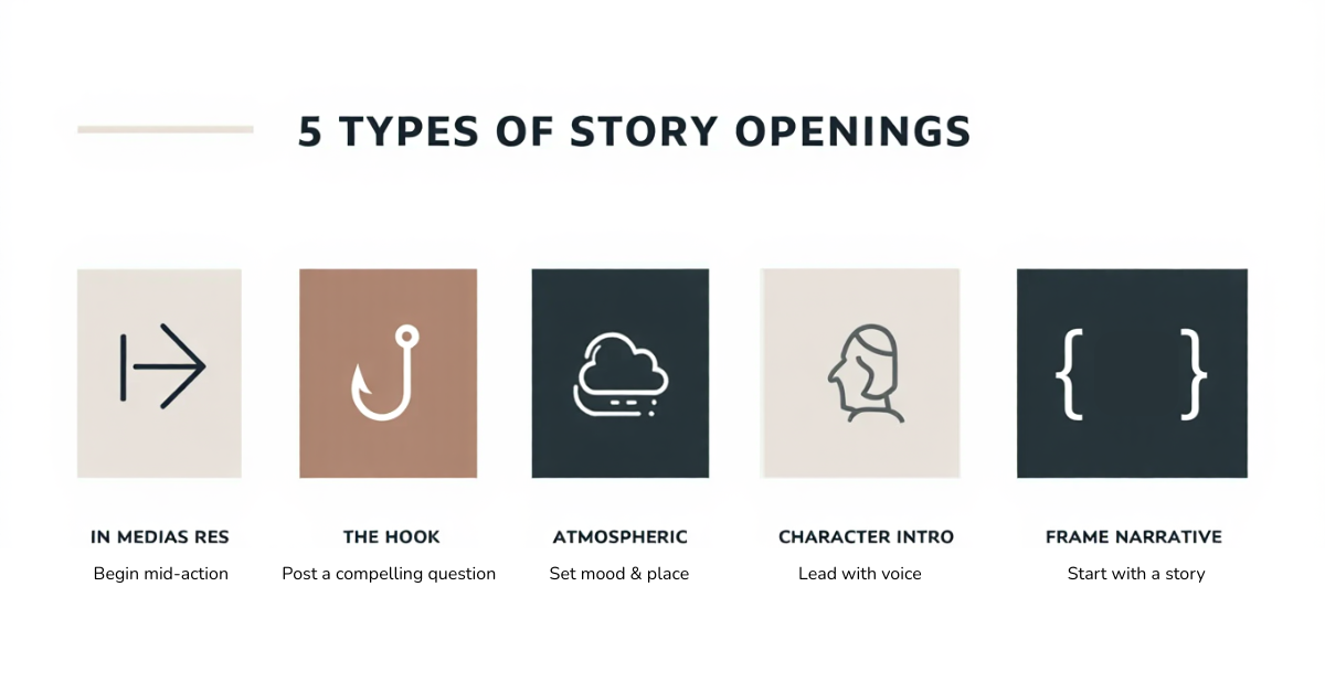 Five story opening techniques that hook readers immediately